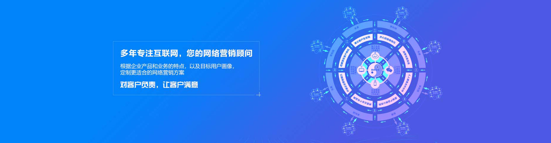 偏关百度推广价格